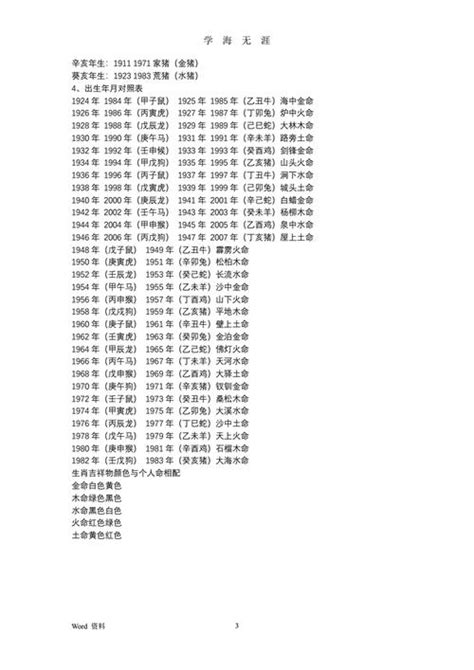 1978 年 生肖|1978年属什么生肖 1978年属什么生肖配对最好